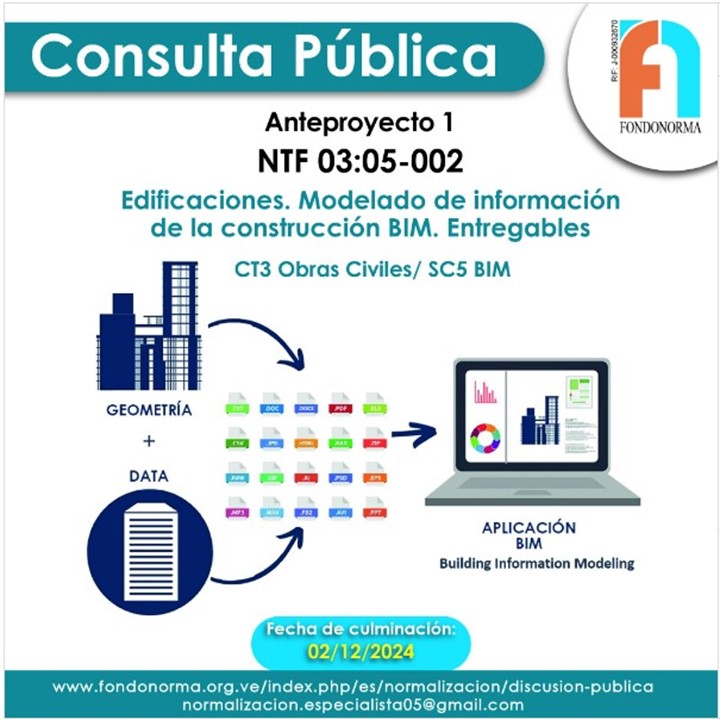 Tendencias en el Sector de la Construcción